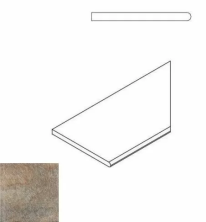 Бортик закругленный правый Италон Дистрикт х2/ District X2 Emerald 30x60