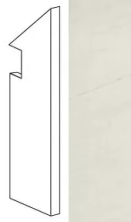 Ступень правая Атлас Конкорд Италия Marvel Cremo Delicato Battiscopa Sag. Dx ADX2 7.2x30