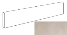 Плинтус Атлас Конкорд Италия Двелл/ Dwell Pearl Battiscopa Matt A1E9 7.2x60