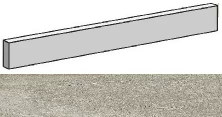 Плинтус Атлас Конкорд Италия Клиф/ Klif Silver Battiscopa AN2R 7.2x75