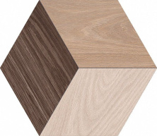 Керамогранит Kerama Marazzi SG23018N Брента 20x23,1