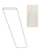 Плинтус Атлас Конкорд Италия Marvel Cremo Delicato Battiscopa matt ADV5 7.2x60