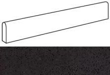 Плинтус Атлас Конкорд Италия Marvel Terrazzo Black Battiscopa Matt AT9Q 7.2x60