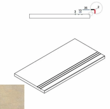 Бортик Италон Дистрикт х2/ District X2 Sand 30x60