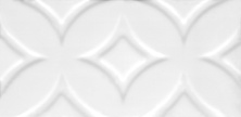 Керамическая плитка Kerama Marazzi 16017 Авеллино белый структура mix 7,4x15