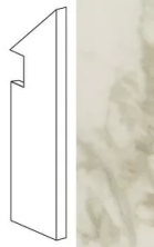 Ступень правая Атлас Конкорд Италия Marvel Royal Calacatta Battiscopa Sag.Dx AFBX 7.2x30