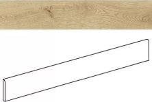 Плинтус Атлас Конкорд Италия Эксенс/ Exence Vanilla Battiscopa AOUX 7.2x150