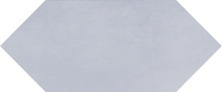 Керамическая плитка Kerama Marazzi Фурнаш грань сиреневый светлый глянцевый 14x34 35025
