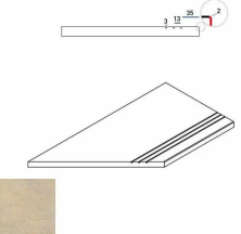 Бортик левый Италон Дистрикт х2/ District X2 Sand 30x60