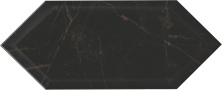 Керамическая плитка Kerama Marazzi Келуш грань черный глянцевый 14x34 35010