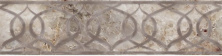 Бордюр Атлас Конкорд Аллюр/ Allure Listello 10x40