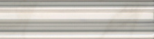 Бордюр Kerama Marazzi BLB042 Багет Висконти белый 5x20