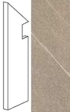 Плинтус Атлас Конкорд Италия Marvel Desert Beige Battiscopa Sag. Sx ATHU 7.2x30