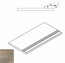 Бортик Италон Дистрикт х2/ District X2 Emerald 30x60