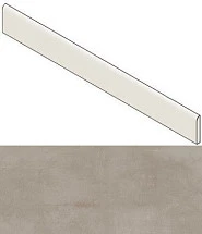 Плинтус Атлас Конкорд Италия Буст/ Boost Pearl Battiscopa AMIQ 7.2x60