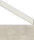 Плинтус Атлас Конкорд Италия Буст/ Boost White Battiscopa AMIO 7.2x60
