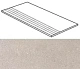 Ступень Атлас Конкорд Италия Коне/ Kone Silver Gradino AUP8 30x60
