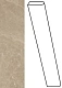 Плинтус Атлас Конкорд Италия Marvel Elegant Sable Battiscopa Dig. Lapp. AFBO 4.6x60