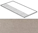 Ступень Атлас Конкорд Италия Коне/ Kone Pearl Gradino AUP9 30x60