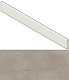 Плинтус Атлас Конкорд Италия Буст/ Boost Pearl Battiscopa AMIQ 7.2x60