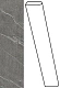 Плинтус Атлас Конкорд Италия Marvel Cardoso Elegant Battiscopa ATFE 7.2x60
